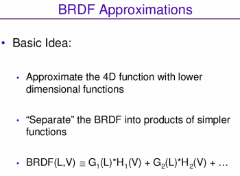 BRDF