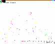 4xFSAA Differenzbild