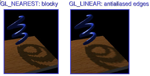 Shadow Buffer Auflösung