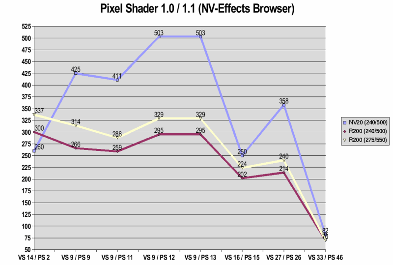 Pixel Shader