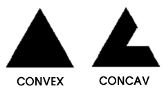 convex / concav